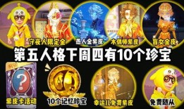 第五人格最新爆料守夜人金皮,神秘守夜人金皮惊艳亮相，揭秘全新角色背后的故事